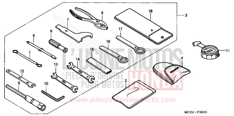 TOOLS for Hornet 900 NOIR (NH1) from 2003